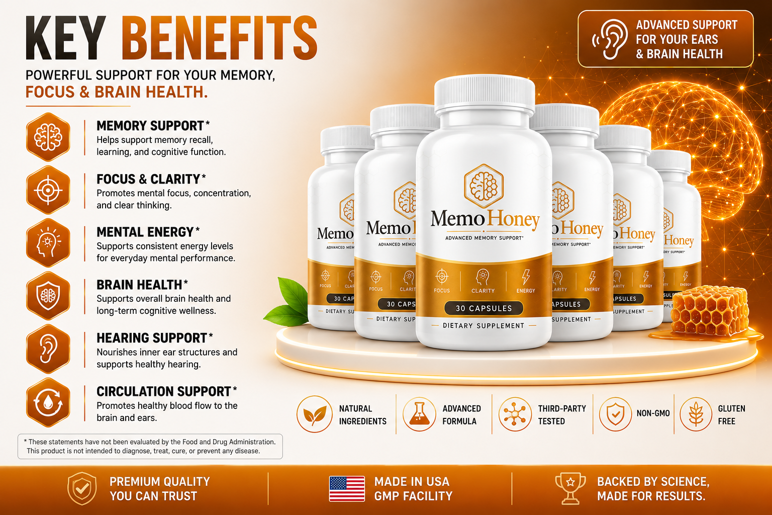 MemoHoney key benefits